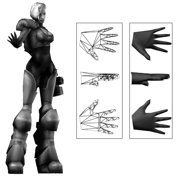 Иллюстрированный самоучитель по анимации персонажей в 3D Studio Max › Созданы, чтобы двигаться › Ладони и пальцы