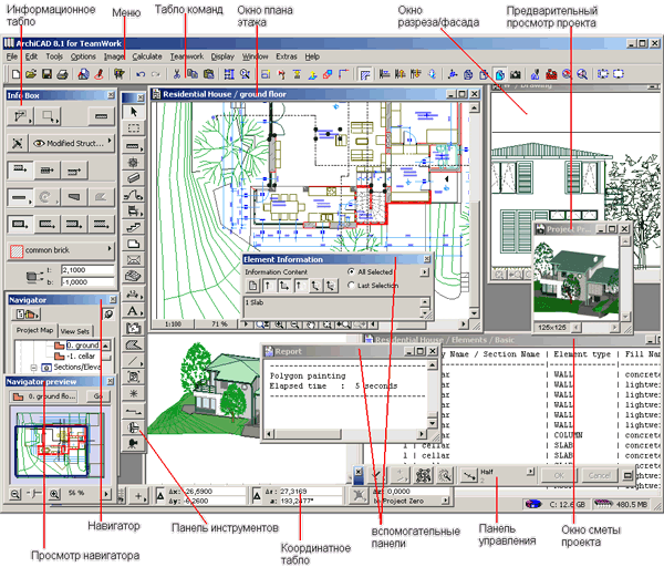 Иллюстрированный самоучитель по ArchiCAD 8 › Рабочее место ArchiCAD › Многооконный интерфейс программы