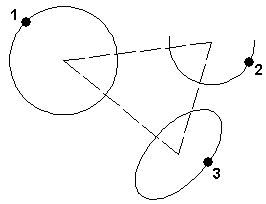 Иллюстрированный самоучитель по AutoCAD 2005 › Построение объектов › Объектная привязка координат