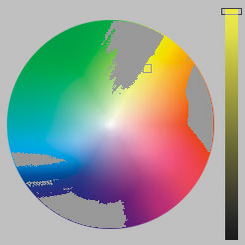 Иллюстрированный самоучитель по Adobe Photoshop CS2 › Цвет › Модель HSB (Цветовой круг)