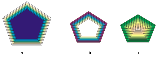 Иллюстрированный самоучитель по CorelDRAW 12 › Клоны, стандартные фрагменты, пошаговые переходы и ореолы › Ореолы