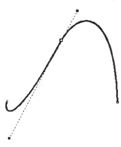 Иллюстрированный самоучитель по цифровой графике › Принципы векторной графики › Типы опорных точек