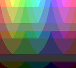 Иллюстрированный самоучитель по Adobe PageMaker 7 › Определение цветов › Описание цвета