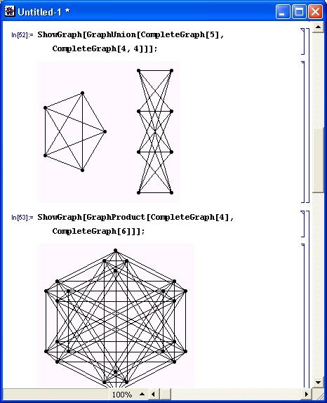 Иллюстрированный самоучитель по Mathematica 3/4 › Математические пакеты расширения › Графы и их функции