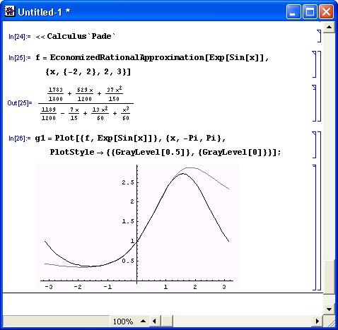 Иллюстрированный самоучитель по Mathematica 3/4 › Математические пакеты расширения › Улучшенное вычисление пределов (Limit). Рациональная аппроксимация аналитических функций (Fade).