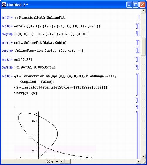Иллюстрированный самоучитель по Mathematica 3/4 › Статистические расчеты › Сплайн-регрессия (SplineFit)