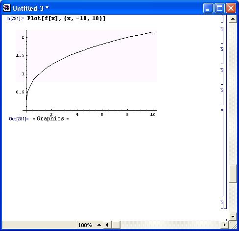 Иллюстрированный самоучитель по Mathematica 3/4 › Полезные функции › Задание данных только вещественного типа (RealOnly)
