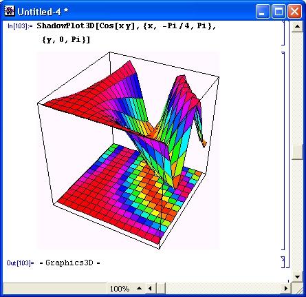 Иллюстрированный самоучитель по Mathematica 3/4 › Расширения графики (пакет Graphics) › Специальные типы трехмерных графиков (Graphics3D)