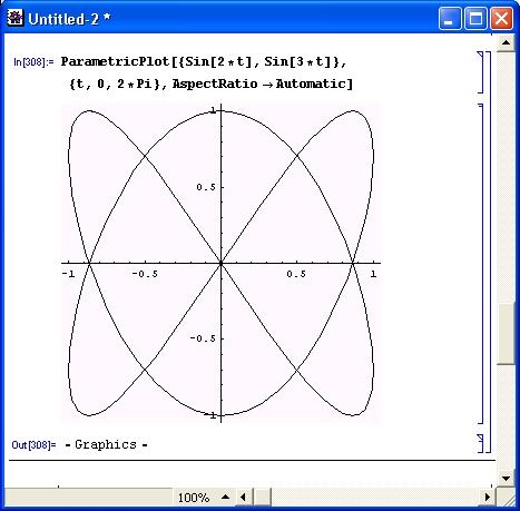 Иллюстрированный самоучитель по Mathematica 3/4 › Графика и звук › Графики функций, заданных в параметрической форме