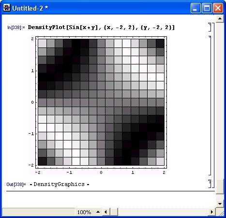 Иллюстрированный самоучитель по Mathematica 3/4 › Графика и звук › Построение графиков плотности