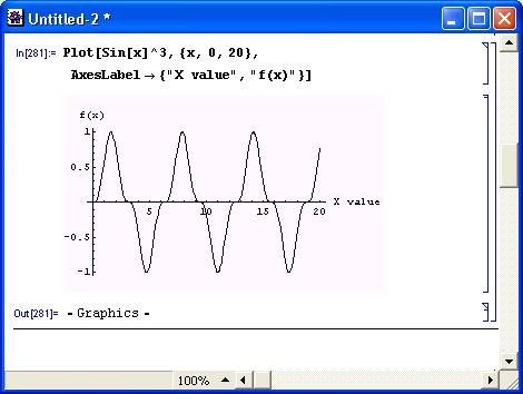 Иллюстрированный самоучитель по Mathematica 3/4 › Графика и звук › Опции функции Plot