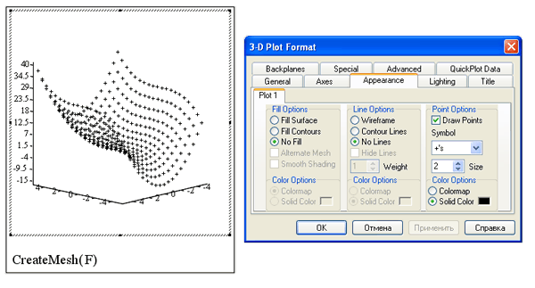 Иллюстрированный самоучитель по MathCAD 11 › Ввод-вывод данных › Форматирование трехмерных графиков
