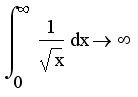 Иллюстрированный самоучитель по MathCAD 11 › Интегрирование и дифференцирование › О расходящихся интегралах
