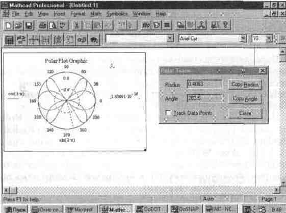 Иллюстрированный самоучитель по MathCAD 7 › Установки форматов объектов системы MathCAD › Установка форматов графиков в полярной системе координат (Polar Plot…)