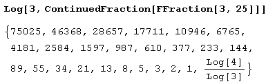 Иллюстрированный самоучитель по Mathematica 5 › Числа, их представление и операции над ними › Числа Фибоначчи и цепные дроби