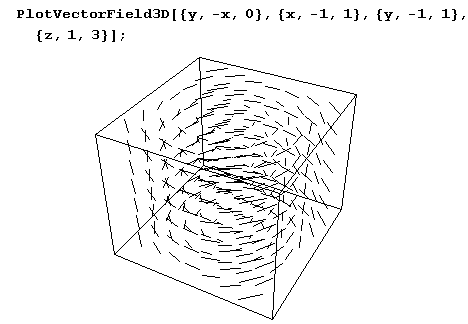 Иллюстрированный самоучитель по Mathematica 5 › Алгебра и анализ › Векторный анализ