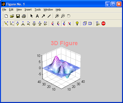 Иллюстрированный самоучитель по MatLab › Основы графической визуализации вычислений › Работа с камерой 3D-графики
