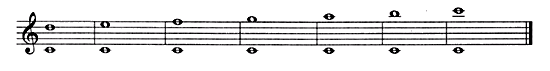 Иллюстрированный самоучитель по основам компьютерной музыки › Основы гармонии и теории музыки › Интервалы