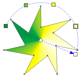 Иллюстрированный самоучитель по компьютерной графике и звуку › CorelDRAW › Заливка и обводка