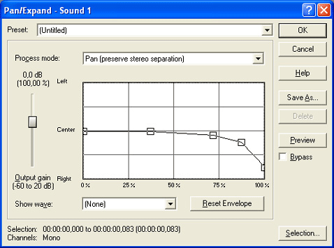 Иллюстрированный самоучитель по компьютерной графике и звуку › Sound Forge › Обработка звука. Громкость и панорама.