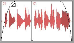 Иллюстрированный самоучитель по компьютерной графике и звуку › Cakewalk Sonar › Редактирование аудиодорожек