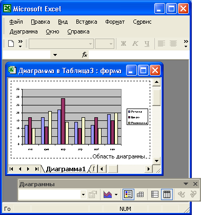 Иллюстрированный самоучитель по Microsoft Access 2002 › Интеграция Access 2002 с другими компонентами Office 2002 › Вставка рабочего листа Excel в форму или отчет