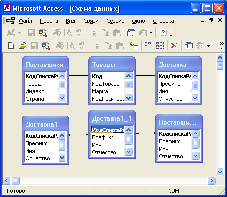 Иллюстрированный самоучитель по Microsoft Access 2002 › Создание составных форм › Создание многотабличных форм