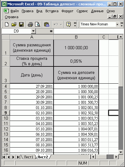 Иллюстрированный самоучитель по Microsoft Excel 2002 › От таблицы умножения к элементарным расчетам денежных потоков › Таблица расчета сложного процента на сумму вклада
