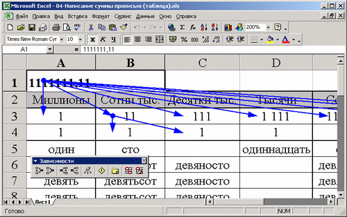 Иллюстрированный самоучитель по Microsoft Excel 2002 › Написание числовых данных прописью › Модуль для написания суммы прописью. Зависимости.