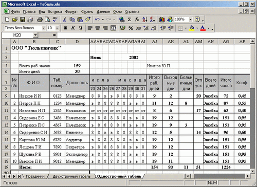 Иллюстрированный самоучитель по Microsoft Excel 2002 › Электронный табель учета рабочего времени › Однострочный табель