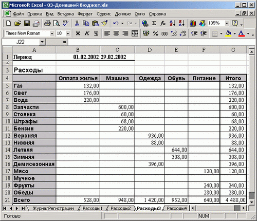 Иллюстрированный самоучитель по Microsoft Excel 2002 › Учет доходов и расходов в быту и бизнесе › Применение модуля для анализа данных