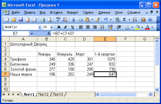 Иллюстрированный самоучитель по Microsoft Excel 2003 › Составление таблицы › Как вводить формулы