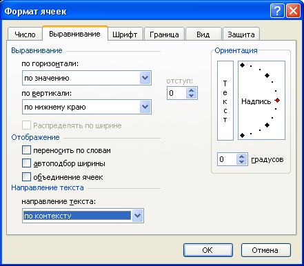Иллюстрированный самоучитель по Microsoft Excel 2003 › Улучшение внешнего вида таблицы › Как выравнивать содержимое ячеек