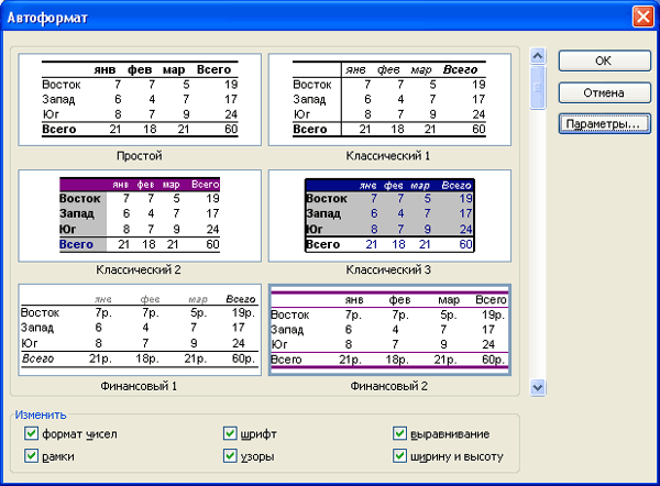 Иллюстрированный самоучитель по Microsoft Excel 2003 › Форматирование рабочих таблиц › Как автоматически форматировать рабочие таблицы