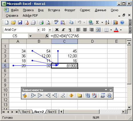 Иллюстрированный самоучитель по Microsoft Office 2003 › Выполнение расчетов по формулам в Excel 2003 › Отслеживание ячеек, участвующих в вычислениях