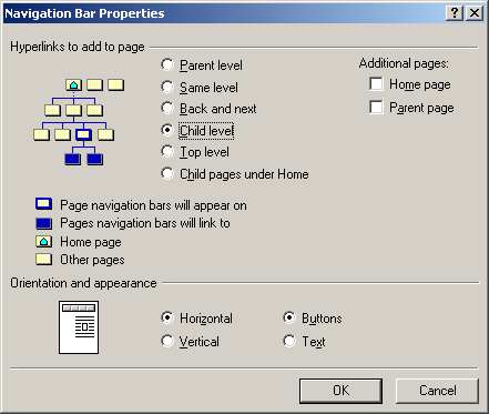 Иллюстрированный самоучитель по Microsoft Office XP › Редактор web-страниц › Специальные объекты. Панель навигации.