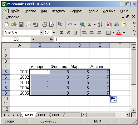 Иллюстрированный самоучитель по Microsoft Office XP › Excel. Электронная таблица. › Ввод данных