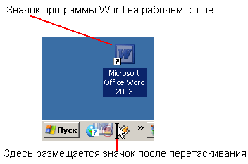 Иллюстрированный самоучитель по Microsoft Word 2003 › Общий план Word › Наилучший способ запуска Word