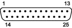 Иллюстрированный самоучитель по компьютерным комплектующим › Порты › Последовательный порт (DB25)