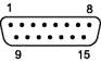 Иллюстрированный самоучитель по компьютерным комплектующим › Порты › Игровой порт/MIDI (Gameport)