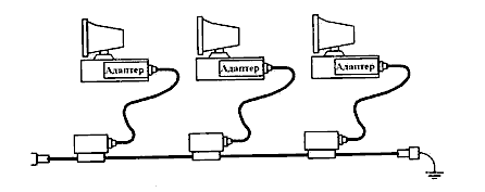 Иллюстрированный самоучитель по локальным сетям › Стандартные сегменты Ethernet и Fast Ethernet › Аппаратура 10BASE5
