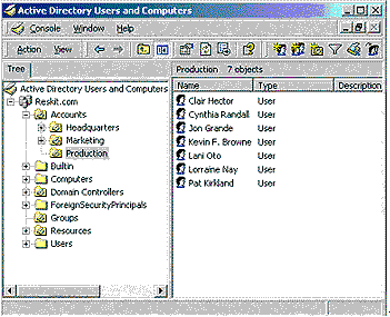 Иллюстрированный самоучитель по администрированию Windows 2000/2003 › Пошаговое руководство по работе с пользовательскими данными и настройками › Перемещаемые профили пользователей