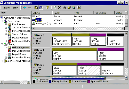Иллюстрированный самоучитель по настройке Windows 2000/2003 › Конфигурирование динамических томов › Создание составных томов