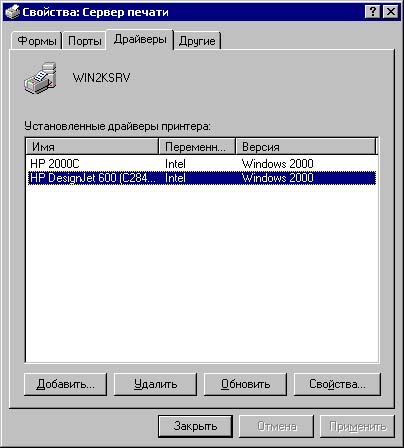 Иллюстрированный самоучитель по Microsoft Windows 2000 › Службы печати › Установка драйверов принтера для различных платформ