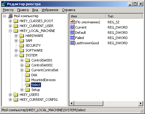 Иллюстрированный самоучитель по Microsoft Windows 2000 › Загрузка операционной системы › Загрузка ядра