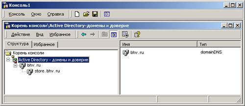 Иллюстрированный самоучитель по Microsoft Windows 2000 › Администрирование доменов › Оснастка Active Directory – домены и доверие (Active Directory Domains and Trusts)