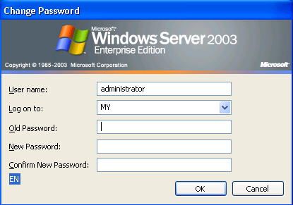 Иллюстрированный самоучитель по Microsoft Windows 2003 › Типовые задачи администрирования › Сохранение и восстановление паролей пользователей