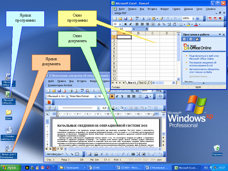 Иллюстрированный самоучитель по Microsoft Windows XP › Знакомство с Windows › Запуск программ и открытие документов