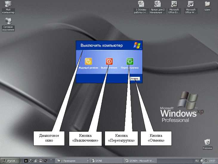 Иллюстрированный самоучитель по Microsoft Windows XP › Основы работы с Windows › Начало и завершение работы с Windows