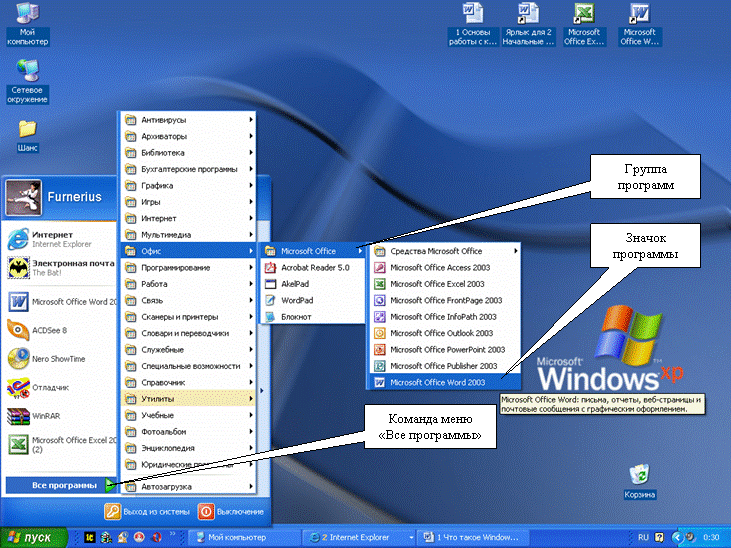 Иллюстрированный самоучитель по Microsoft Windows XP › Основы работы с Windows › Запуск приложений с помощью меню Пуск